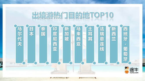 2024暑期旅游趨勢(shì)前瞻 長(zhǎng)線(xiàn)游、出境游熱度空前，小團(tuán)化與深度體驗(yàn)成新寵